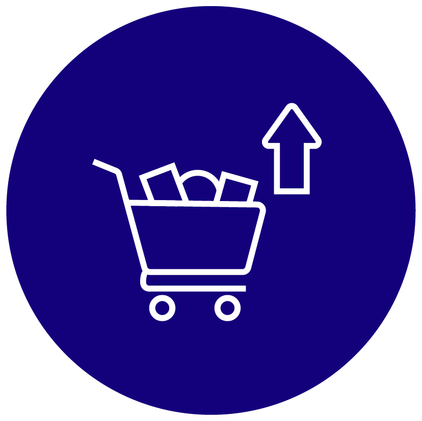 Buying Power