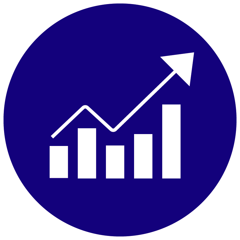 Sales Growth